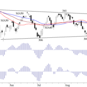Blog-20100912-AEX-Fig1-e1423218055536.png