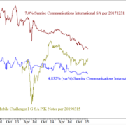 BLOG-20150206-FIG3-SUNRISE-e1423137655713.png