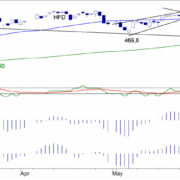 BLOG-20150622-FIG1-EOE-e1434966531480.png