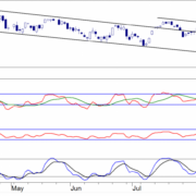 BLOG-20150921-FIG1-DAX-INDEX-e1442823904989.png