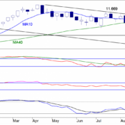 BLOG-20151026-FIG1-DAX-INDEX-e1445849699804.png