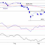 TB-20151005-FIG1-AEX-e1444042862853.png