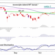 BLOG-20151130-FIG1-AEX-e1448874964624.png