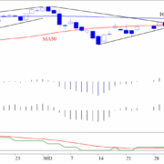 BLOG-20160118-FIG1-DAX-e1453113583255.png