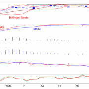 BLOG-20160418-AEX-e1460973899766.png