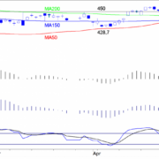 BLOG-20160516-AEX-e1463478179715.png