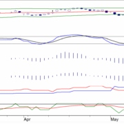 BLOG-20160530-AEX-e1464596904694.png
