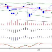 BLOG-20160725-AEX.png