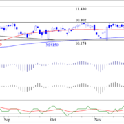 BLOG-20161226-DAX-1-e1482839471836.png