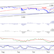 BLOG-20170102-SP500-e1483349160783.png