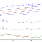 BLOG-20170327-DAX-e1490603308496.png