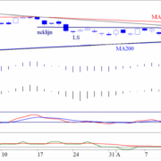 BLOG-20170828-DAX-e1503909750295.png