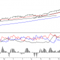 BLOG-20180115-SP500-e1516020134105.png