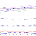 BLOG-20180212-SP500-e1518438525726.png
