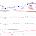 BLOG-20180312-AEX-e1520862442637.png