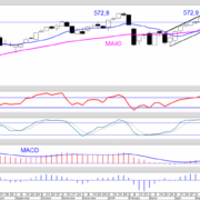 BLOG-20180709-AEX-e1531139277312.png