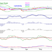 BLOG-20180803-UNIBAIL-e1533284173601.png