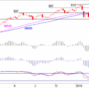 BLOG-20180813-AEX-e1534248432776.png