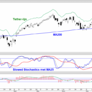 BLOG-20180820-AEX-e1534767882555.png