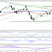 BLOG-20180827-DAX-e1535377774164.png