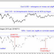 BLOG-20180831-MCN-Aegon-Fig-1-e1535464992925.png