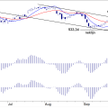 BLOG-20181105-AEX-e1541415210944.png