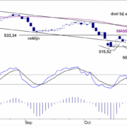 BLOG-20181119-AEX-e1542617364334.png