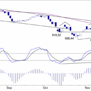BLOG-20181210-AEX-e1544435847351.png