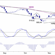 BLOG-20181217-AEX-e1545049291578.png