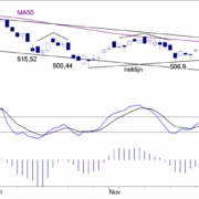 BLOG-20181224-AEX-e1545641551448.png