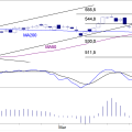 BLOG-20190415-AEX-INDEX.png