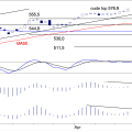 BLOG-20190513-AEX-INDEX.png