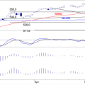 BLOG-20190527-AEX-INDEX.png