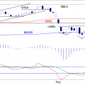 BLOG-20190909-AEX-DAG.png