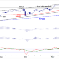 BLOG-20191216-AEX-DAG.png