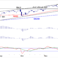 BLOG-20191229-AEX-DAG.png