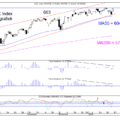 BLOG-20200126-AEX-DAG-768×581.png