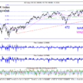Blog-20200310-AEX-Index-768×575.png