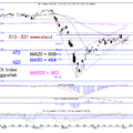 Blog-20200511-AEX-Index-768×572.png