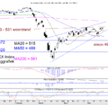 Blog-20200525-AEX-Index-768×578.png