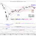Blog-20200810-AEX-Dag-768×577.png