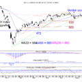 Blog-20200817-AEX-Dag-768×581.png