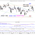 Blog-20201026-AEX-Dag-768×572.png