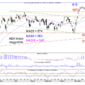 Blog-20201123-AEX-Dag-768×577.png