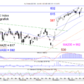Blog-20201228-AEX-Dag-768×578.png