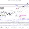 BLOG-20210118-AEX-DAG-768×580.png